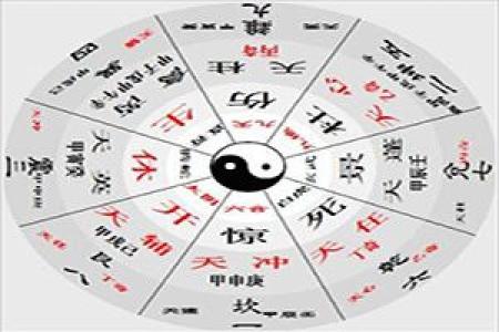 奇门遁甲免费排盘解盘指南：探索命运的奥秘与智慧