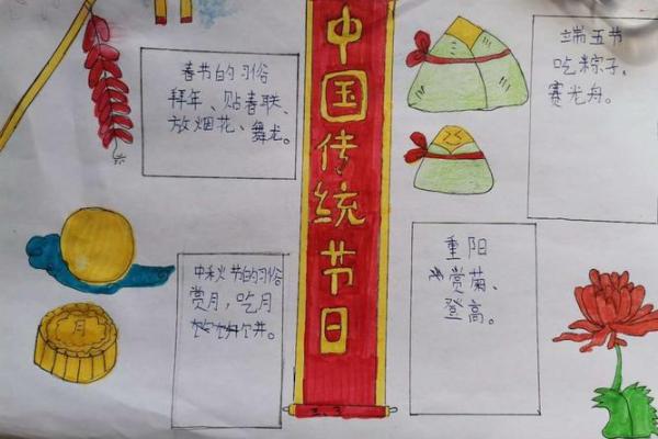 探秘中华传统节日的文化内涵与庆祝方式