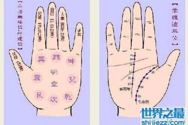 过房之命对个人命运的深远影响