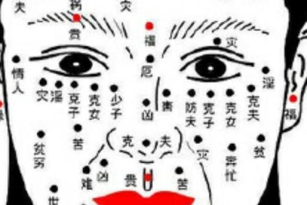 眼睛周围痣的位置与运势的关系