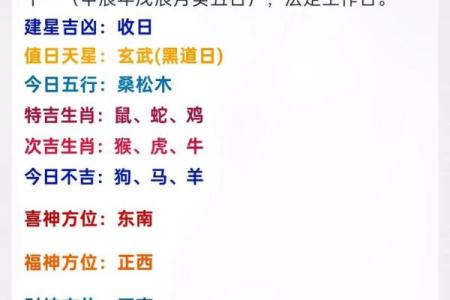 生肖运势预测：幸运与考验同在