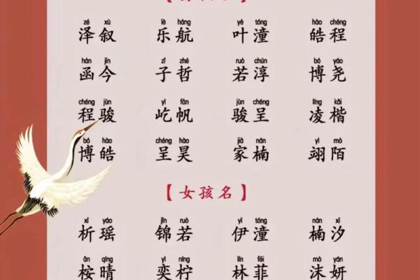 年男宝宝名字推荐