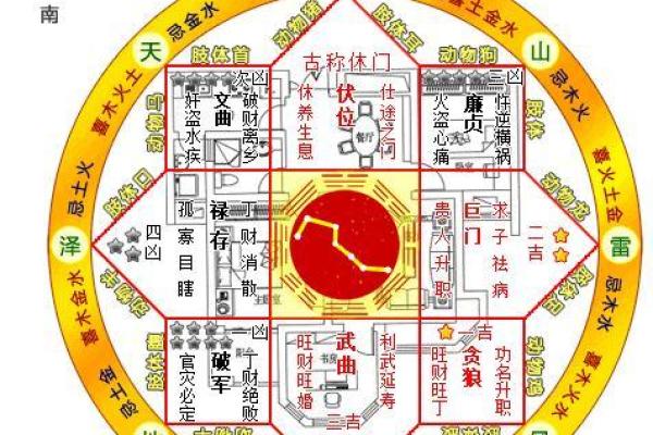 字画风水指南：打造和谐家居环境的艺术选择