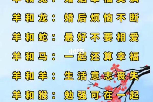 属虎男与属羊女的缘分与挑战解析
