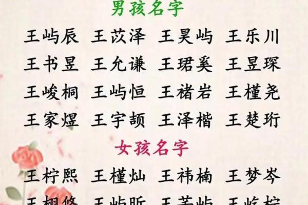 为未出生宝宝选择名字的创意指南