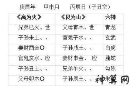 八字免费详批一生解析：了解命运轨迹与人生走向