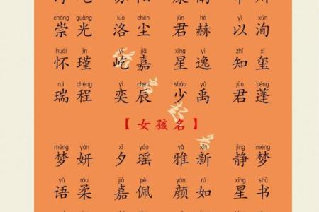 年男宝宝名字推荐