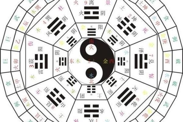 八字时柱的意义与解析：揭示命运的最后一环
