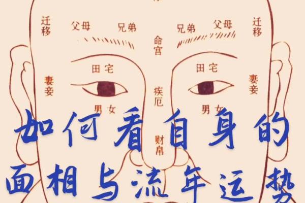 六壬排盘中如何看待流年运势