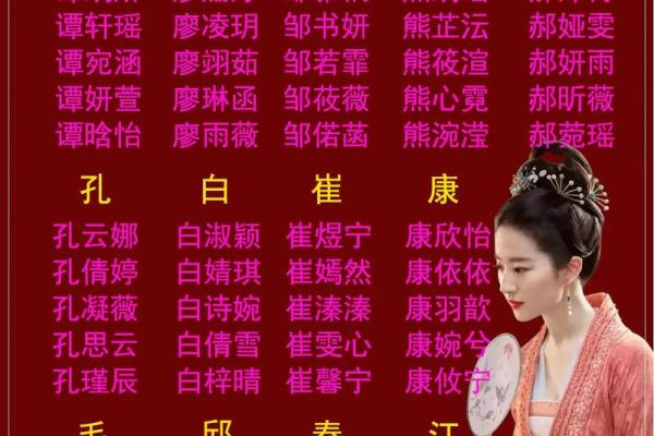 如何通过宝宝起名字软件下载选出最合适的名字