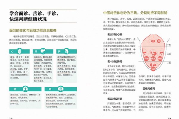 如何通过改变生活习惯改善面相
