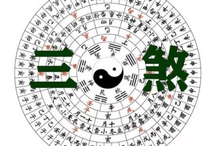 八字流年排盘解析：如何通过流年运势洞察未来趋势
