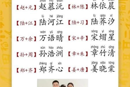 如何通过宝宝起名字软件下载选出最合适的名字
