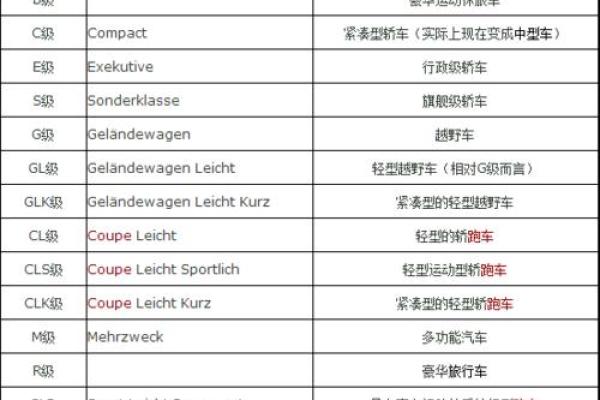 扬州起名公司提供的定制化命名服务解析