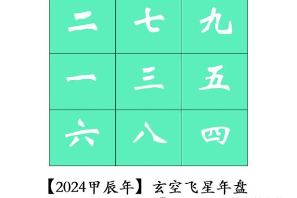 玄空飞星与人际关系的潜在影响