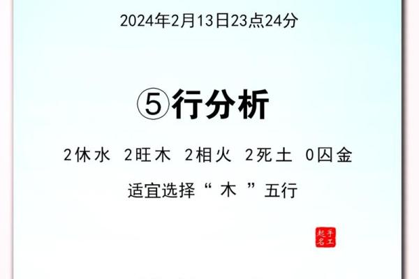为袁姓女孩挑选寓意深远的名字
