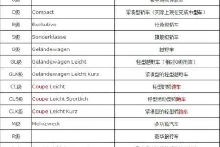 扬州起名公司提供的定制化命名服务解析