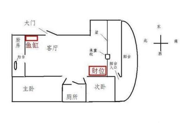 空调与财位风水的巧妙结合提升家庭财运