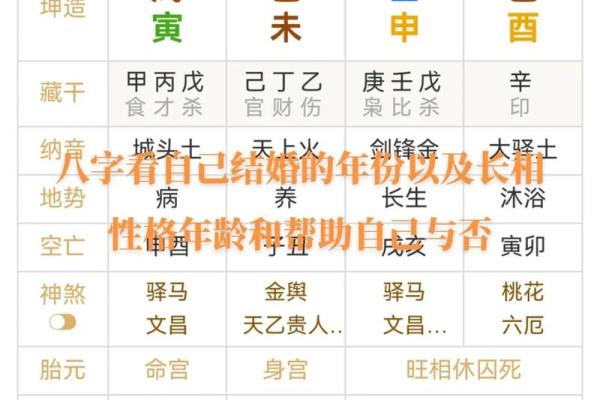 了解壬水在十天干中的独特影响力