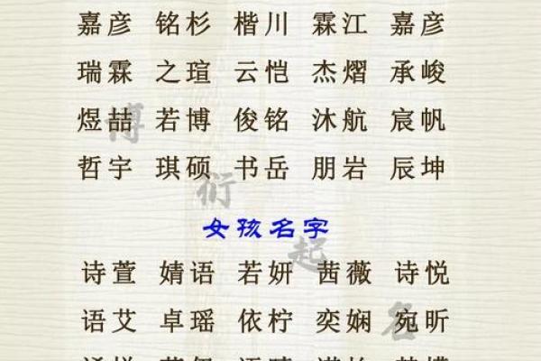 免费起名字软件助力父母为宝宝起名更轻松