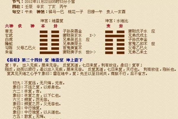 朱雀命的深层含义与命理解析