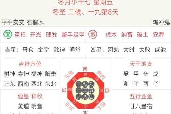 生肖相冲对个人爱情运势的挑战
