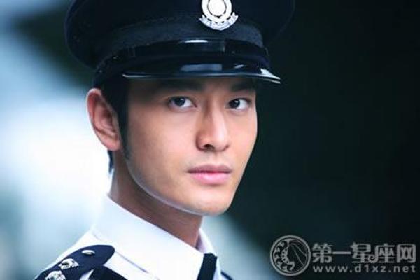 明星面相揭秘：从脸部特征看成功密码