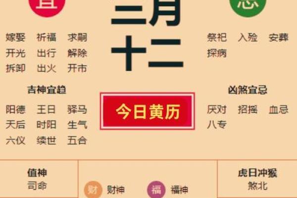 生肖解读与命运分析
