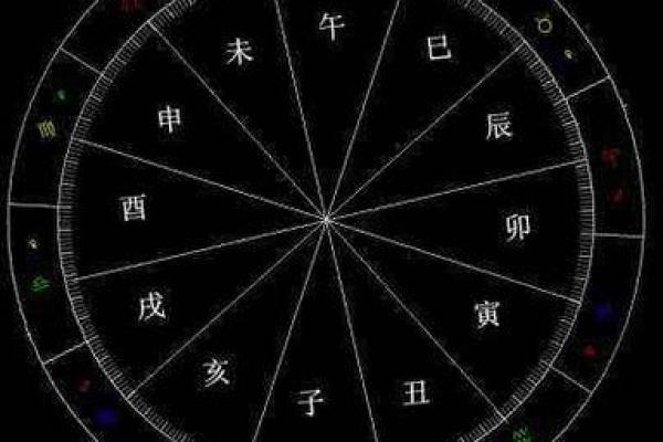 什么是风水命运的奥秘与解析
