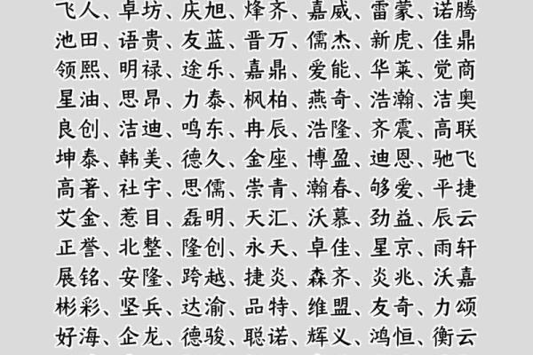 打造品牌形象，从简单几个字的公司名字开始