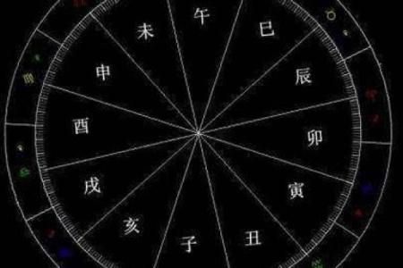 什么是风水命运的奥秘与解析