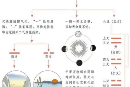 太乙神数排盘技巧与实战应用解析