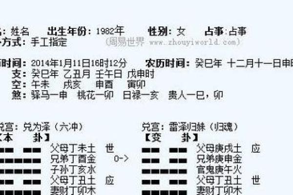 六爻占卜预测人生重大转折的技巧