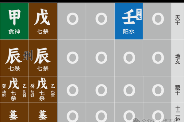 壬水的五行属性与命理运势探讨