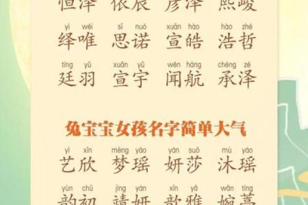 男宝宝起名趋势解析