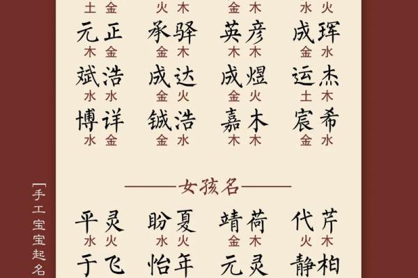为男宝宝挑选寓意深远的名字