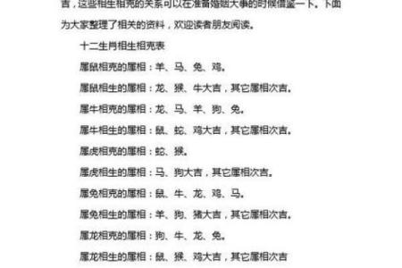 属龙和属兔能走多远？从五行看配对情况
