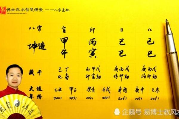 八字中的财富与贵气密码