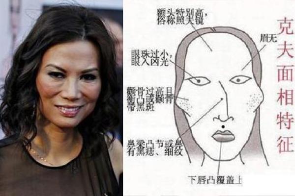 额骨面相与智商的关联：额头凸起与智慧的奥秘