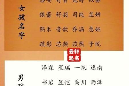 如何为宝宝起个有意义又独特的名字