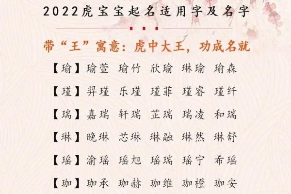 最新宝宝起名大全：独特又有意义的选择