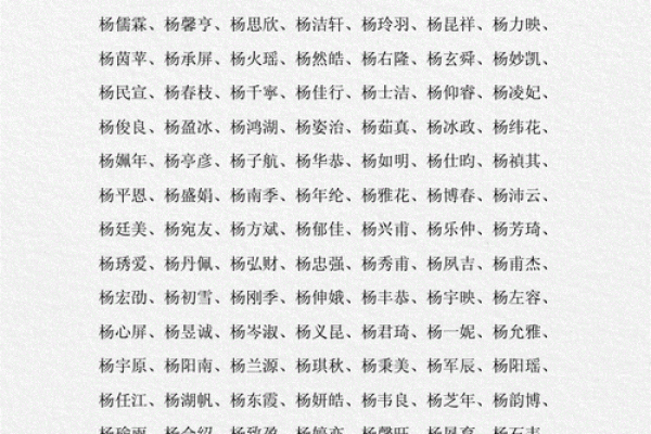 杨姓宝宝起名宝典，结合五行八字的命名法则