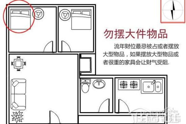 车间风水布局中的财位设计与优化指南