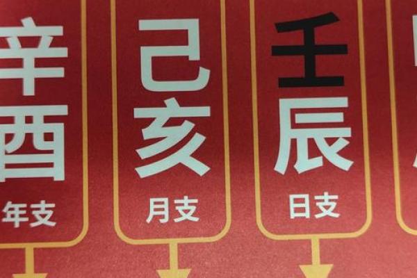 天干丙的性格特征与风水影响