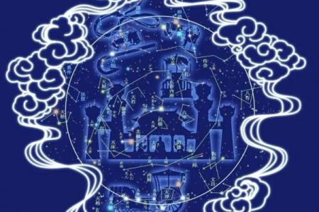 紫微排盘解读：如何通过命盘洞察人生运势与性格特点