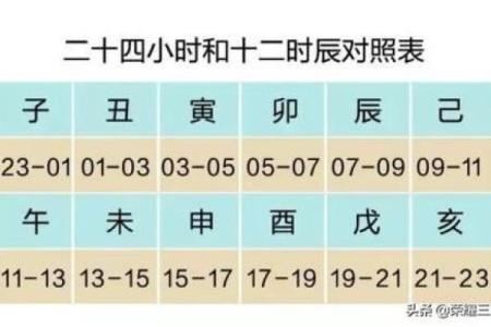 的人属什么生肖？细数老年生肖的秘密