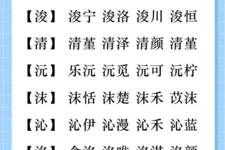 苗姓宝宝起名宝典：为宝宝挑选一个有寓意的名字