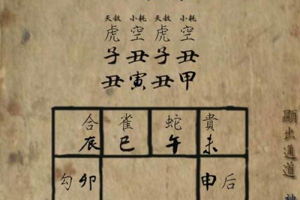 六壬排盘如何解读亲情与家族关系
