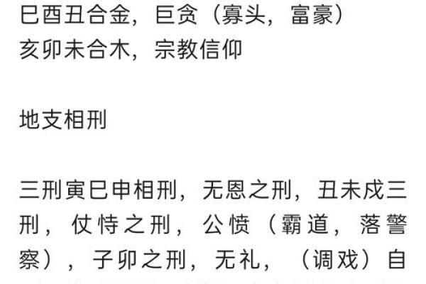 六壬排盘中的地支冲刑合害解析