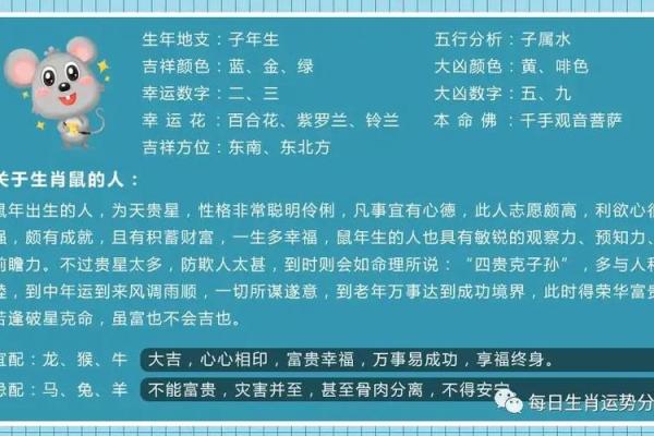 生肖相冲的现象与现代命理学的探讨